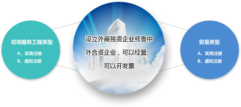 上海安度商务咨询 赋能企业稳健前行的战略伙伴